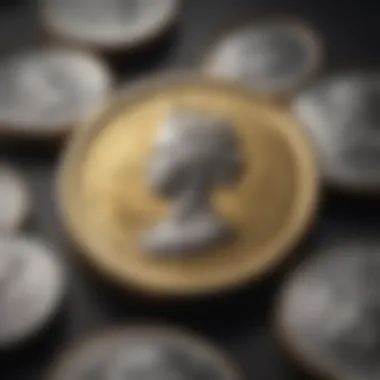 Historical trends of the Canadian dollar