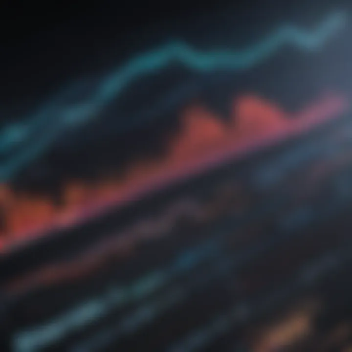 Trend Analysis Chart Trend Analysis Chart