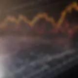 Graph depicting fluctuations in stock prices over time