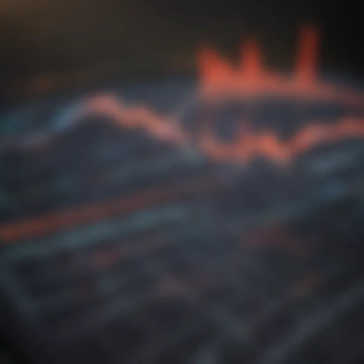Analyzing Stock Trends for Portfolio Management Chart analyzing stock trends for effective portfolio management