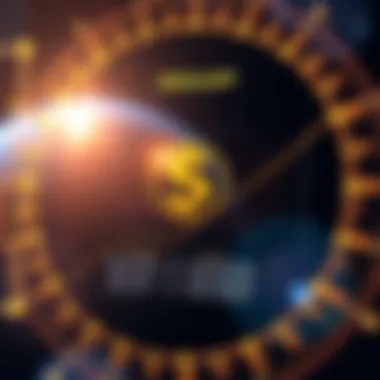 Supply Chain Constraints Impacting Iridium Pricing Chart showing supply chain constraints related to iridium