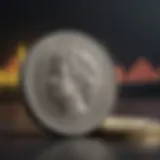 Financial graph showing dollar value trends