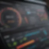 Visualization of Chainalysis Dashboard