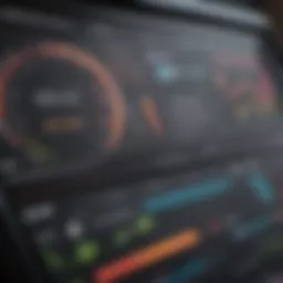 Visualization of Chainalysis Dashboard