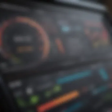 Visualization of Chainalysis Dashboard