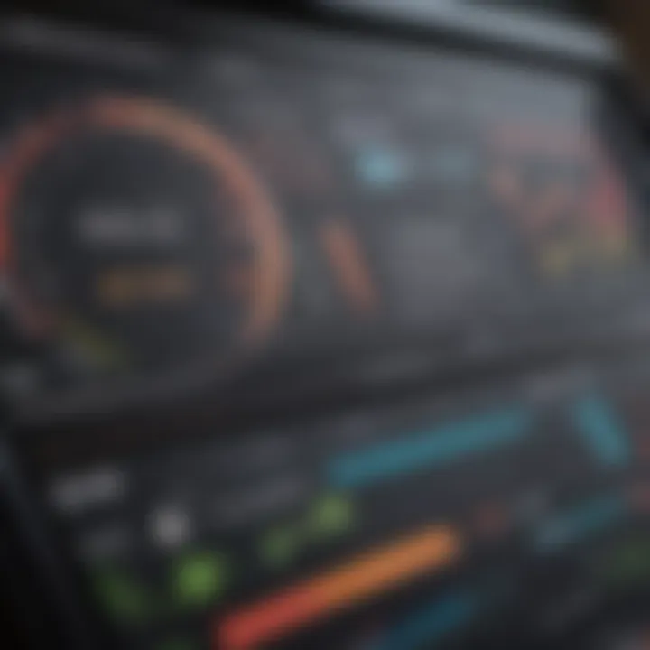 Visualization of Chainalysis Dashboard