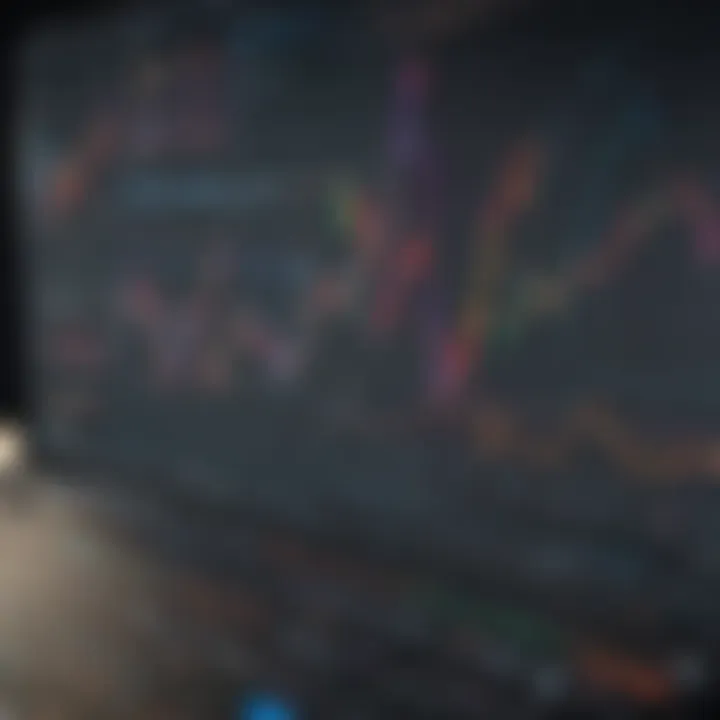 Webull Chart Analysis