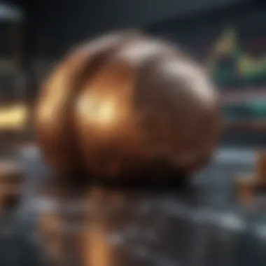 Visual representation of technical analysis features in Webull